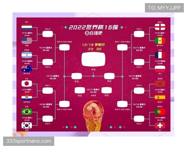 巴西2026世界杯赛程分析:小组赛对手与晋级之路预测 巴西2026世界杯赛程分析:小组赛对手与晋级之路预测